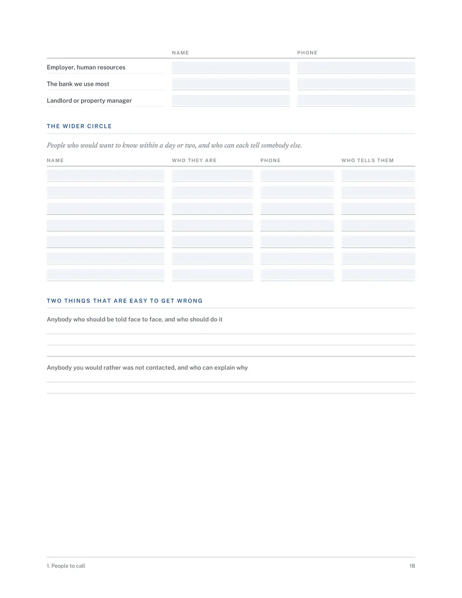 The same page in the screen edition, with fields that can be typed into and saved.
